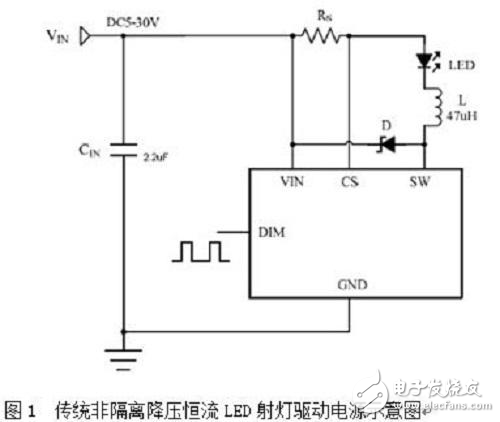 基于TRUEC2的高性能LED射灯方案解析