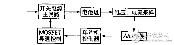 基于AVR单片机的智能充电器的设计解析