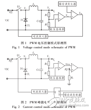 基于OB2532的原边反馈LED驱动电路设计