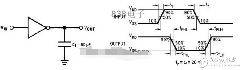 CD4069