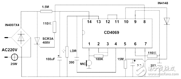 CD4069