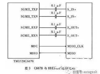 C6678