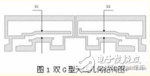 双G型超宽频手机内置天线设计与仿真分析