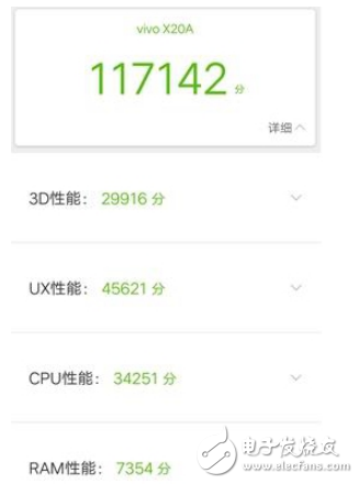 vivoX20和小米Note2哪个值得买？区别评测对比分析