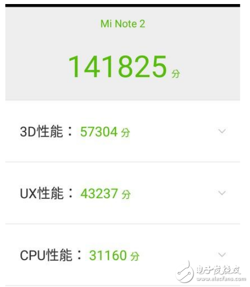 vivoX20和小米Note2哪个值得买？区别评测对比分析