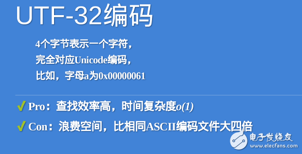 unicode与javascript详解