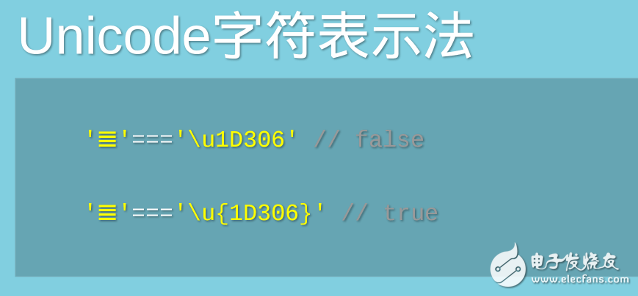 unicode与javascript详解