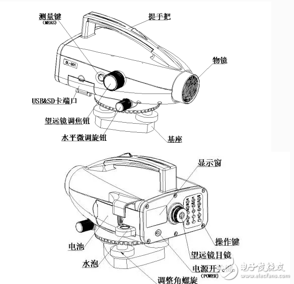 电子水准仪使用方法及步骤