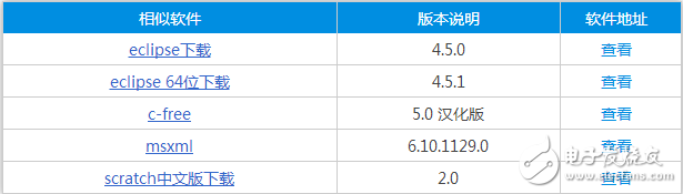 Delphi资源生成器Delphi Resource Generate免费下载