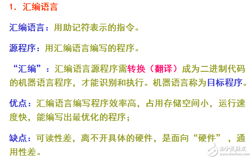 第3章  单片机指令系统及汇编语言程序设计－王丽--完成