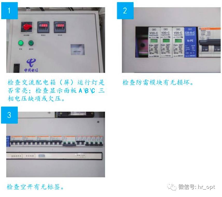 通信维护18大经典图文流程