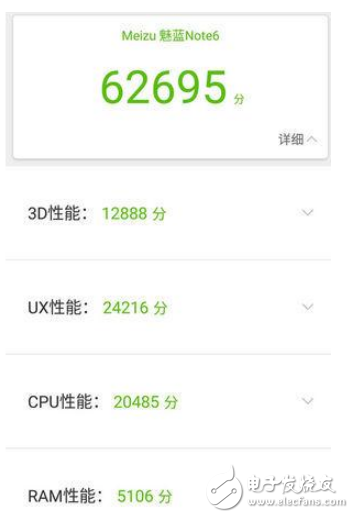 荣耀畅玩6x和魅蓝note6哪个好？荣耀畅玩6x和魅蓝note6对比评测分析