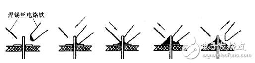 锡焊技巧_锡焊威廉希尔官方网站
基本手法图_锡焊接威廉希尔官方网站
的五步法