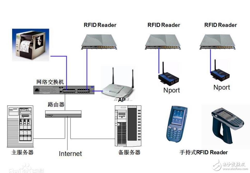 车联网是什么_车联网有什么用_车联网功能介绍