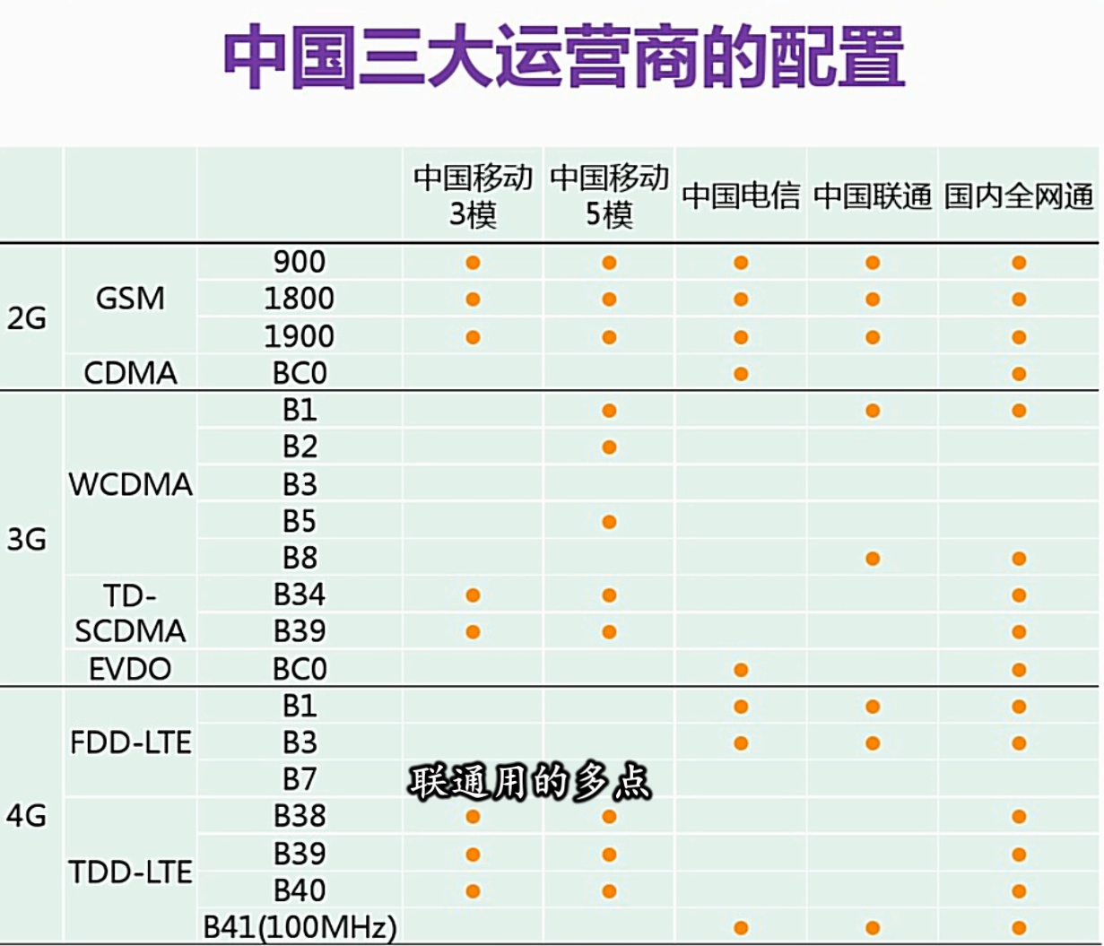 荣耀v10