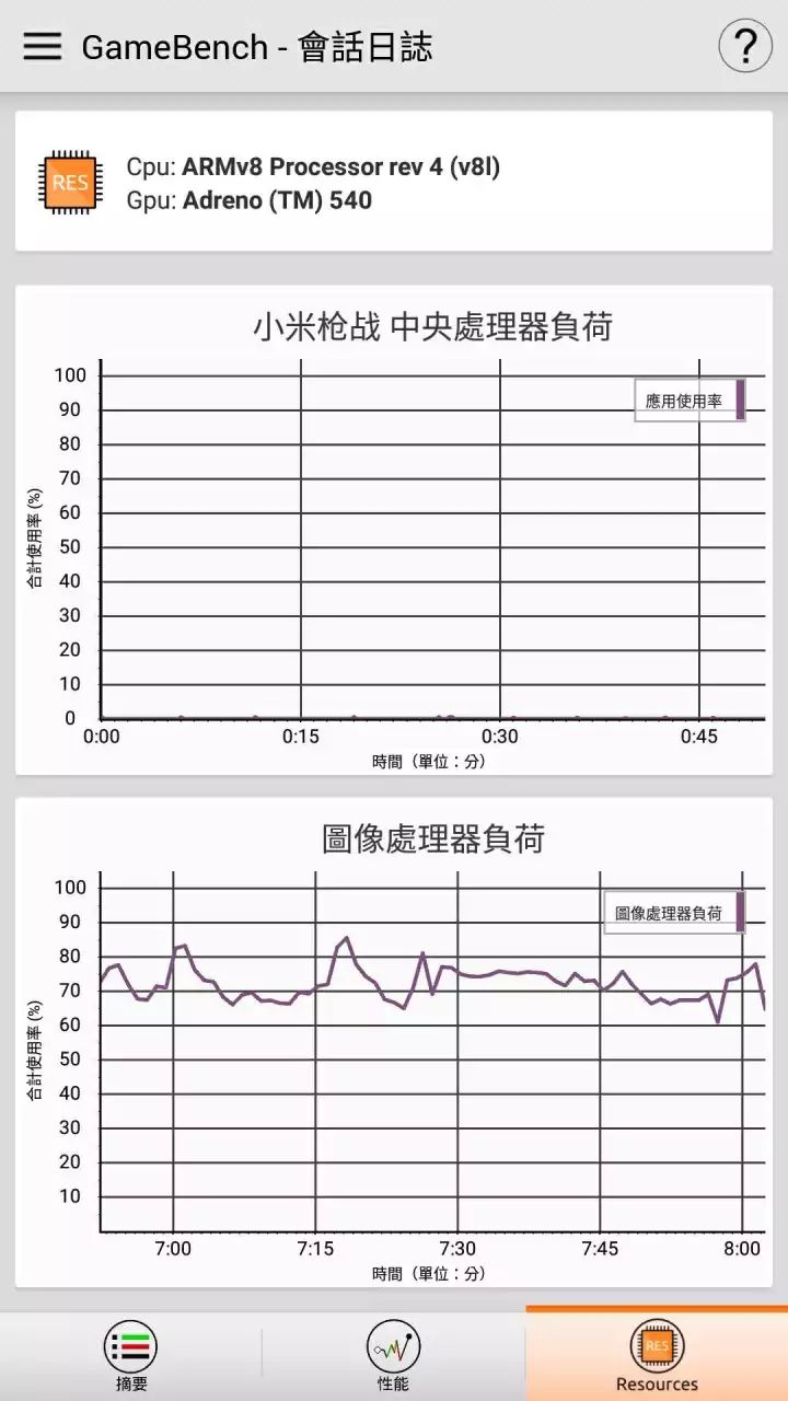 黑莓keyone