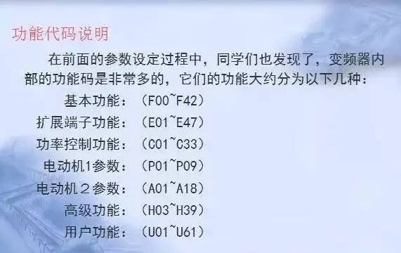 变频器原理及接线图，36页PPT全部讲清