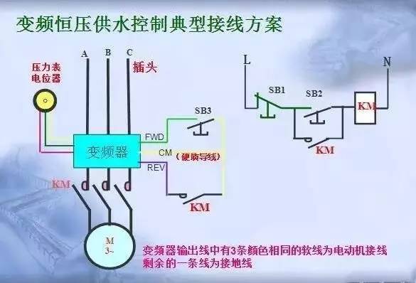 变频器原理及接线图，36页PPT全部讲清