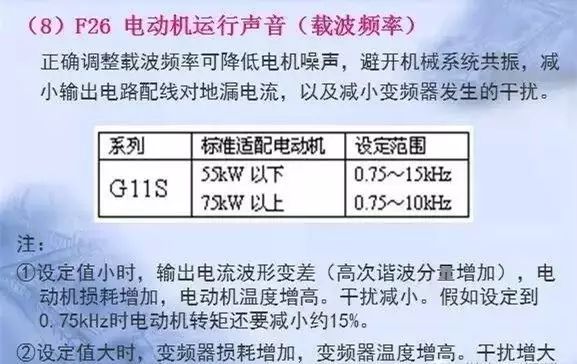 变频器原理及接线图，36页PPT全部讲清