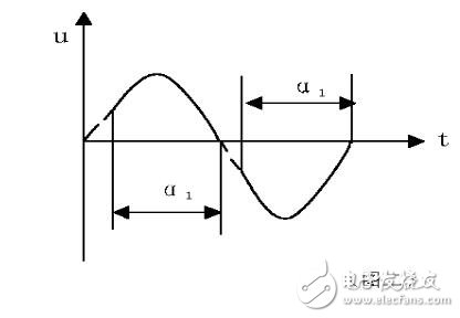 可控硅调速电路图大全（六款可控硅调速电路设计原理图详解）