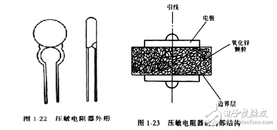 10d471k压敏电阻参数及作用