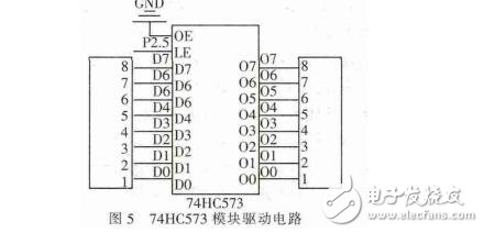 基于STC12c5a60s2单片机的3D显示屏设计