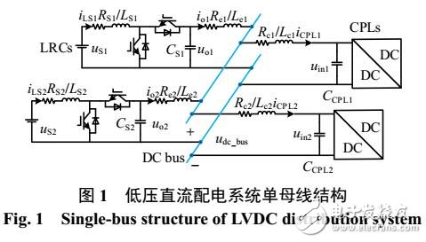 低压直流配电系统谐振机理分析与有源抑制方法