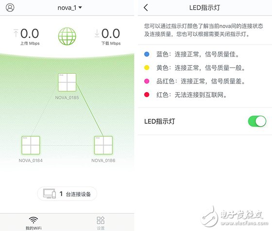 分布式路由腾达nova MW6所有疑问最全解答