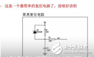 深度了解复位电路设计