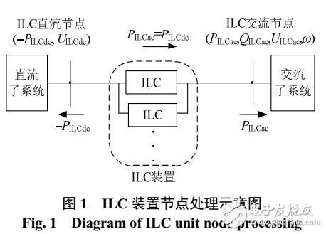 基于交直流混合微电网的潮流计算