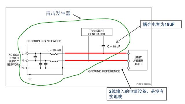 关于开关电源之雷击浪涌的图文详解