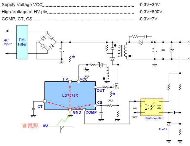 关于开关电源之雷击浪涌的图文详解