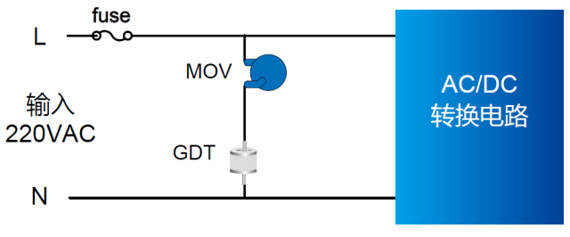 关于开关电源之雷击浪涌的图文详解