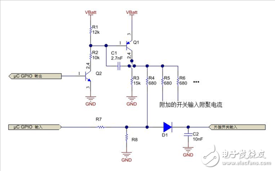 接口