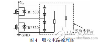 高频脉冲电源的研制_张永生