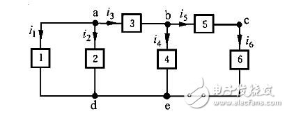 基尔霍夫定律电路图_基尔霍夫定律可以秒杀高中电路题吗