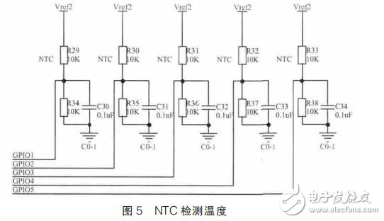 基于LTC6804的电池参数采集系统设计