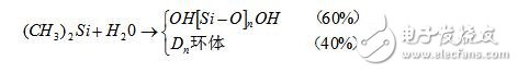 有机硅的生产工艺_有机硅的用途介绍
