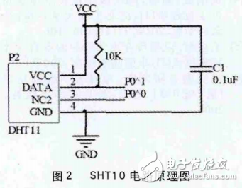 沼气