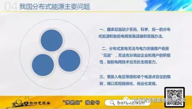 关于分布式能源的详细图片解析