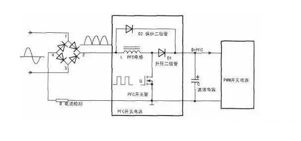 升压PFC电感上面的二极管的作用分析与误差解析