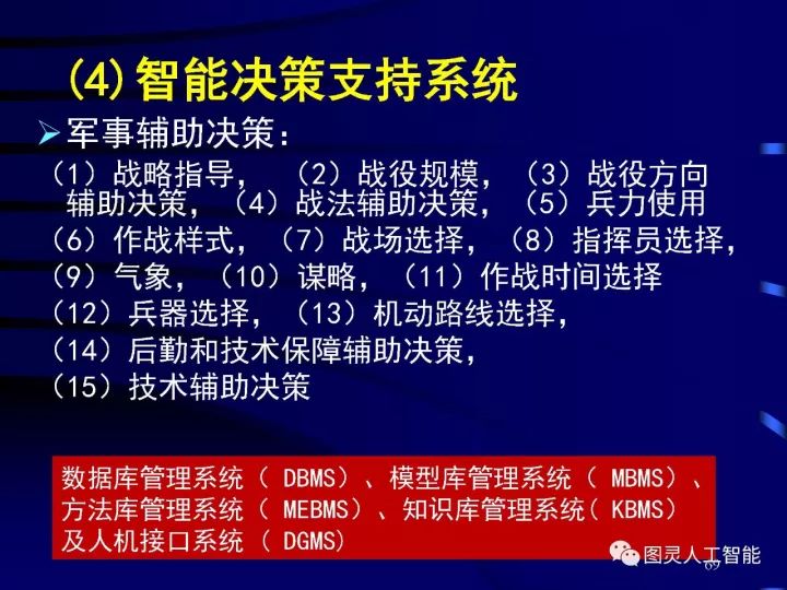 深度图片详解人工智能威廉希尔官方网站
发展动态及其应用发展趋势