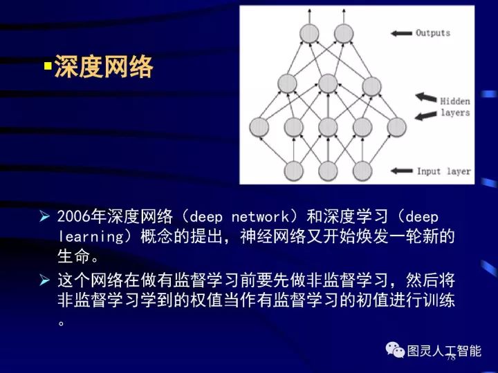 深度图片详解人工智能威廉希尔官方网站
发展动态及其应用发展趋势