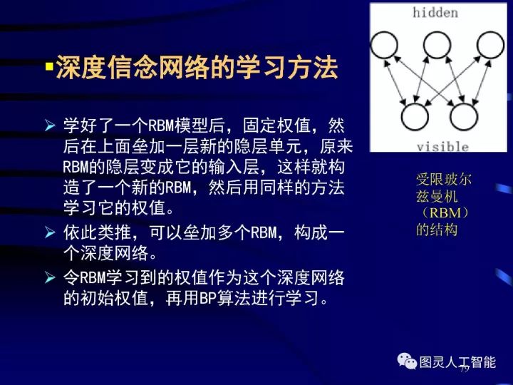 深度图片详解人工智能威廉希尔官方网站
发展动态及其应用发展趋势