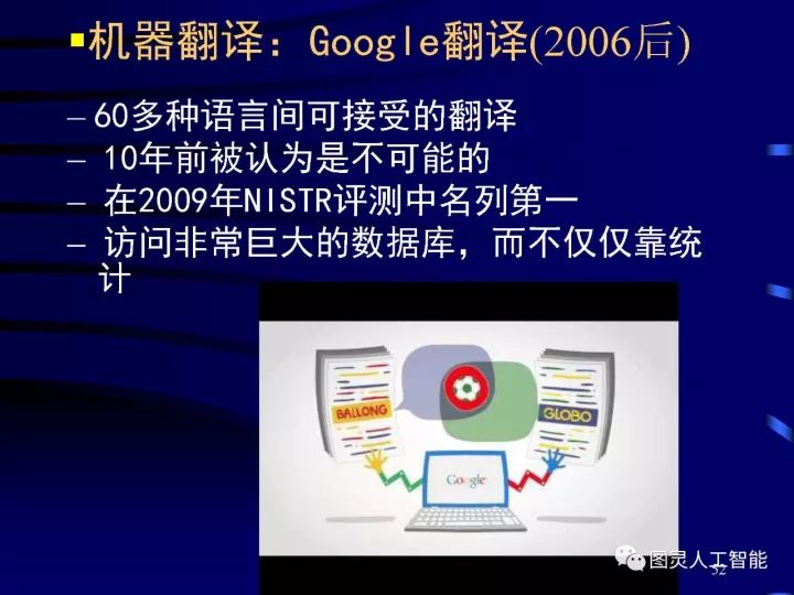 深度图片详解人工智能威廉希尔官方网站
发展动态及其应用发展趋势