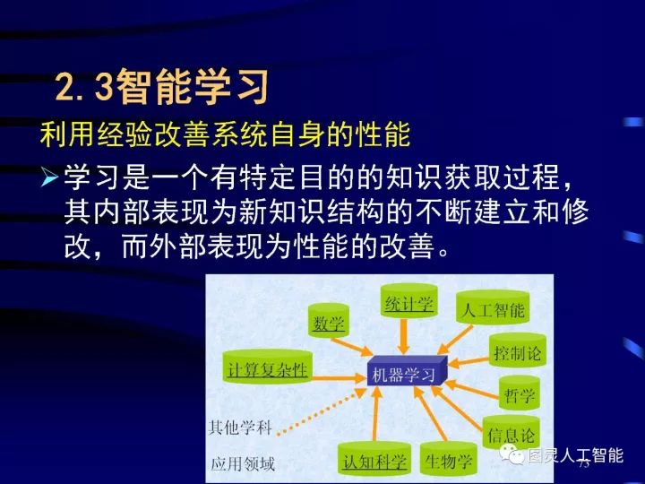 深度图片详解人工智能威廉希尔官方网站
发展动态及其应用发展趋势