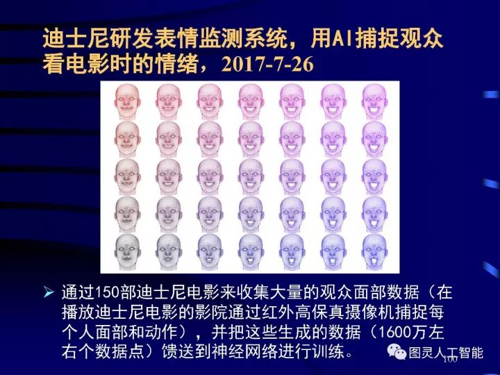 深度图片详解人工智能威廉希尔官方网站
发展动态及其应用发展趋势