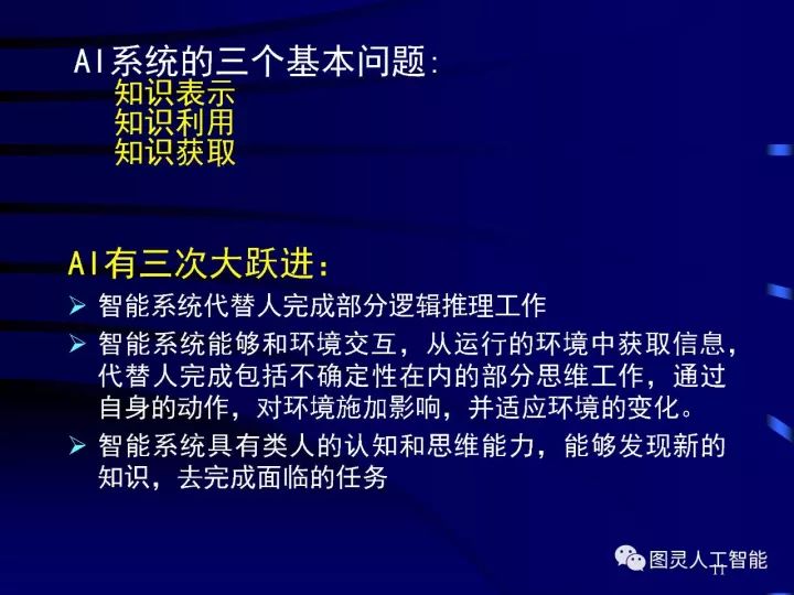 深度图片详解人工智能威廉希尔官方网站
发展动态及其应用发展趋势