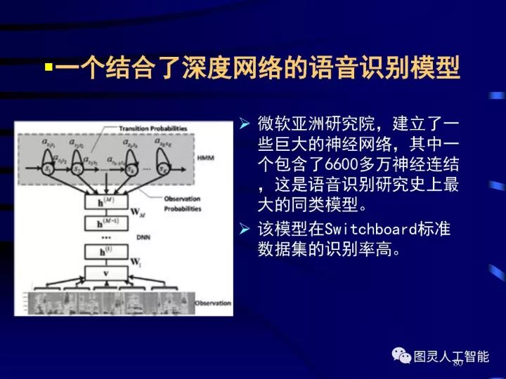 深度图片详解人工智能威廉希尔官方网站
发展动态及其应用发展趋势