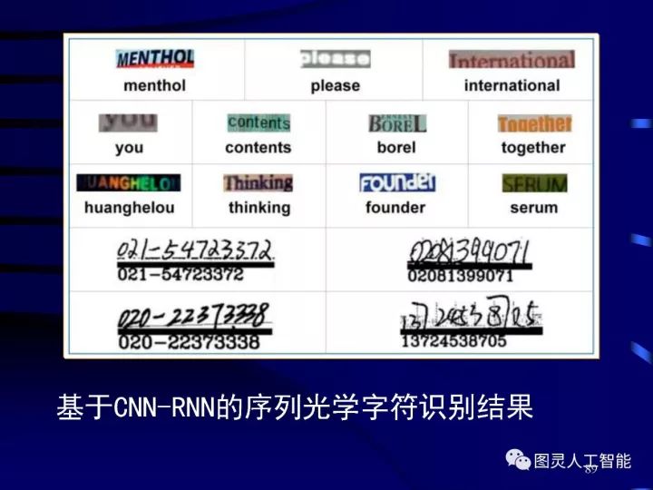 深度图片详解人工智能威廉希尔官方网站
发展动态及其应用发展趋势